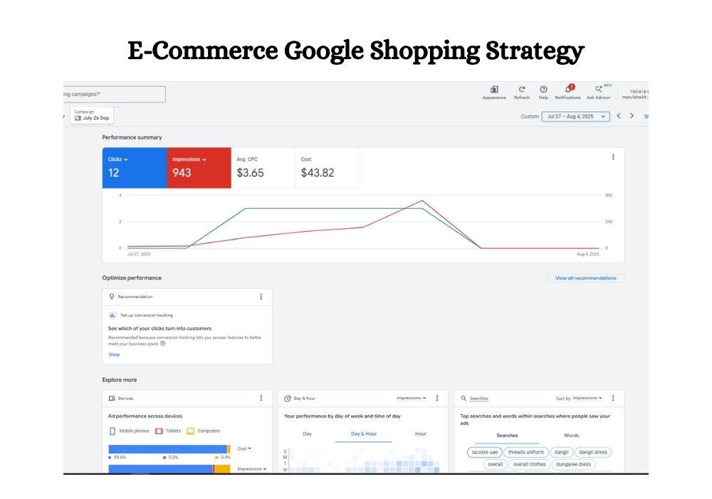 E-Commerce Google Shopping Strategy