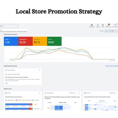 Local Store Promotion Strategy