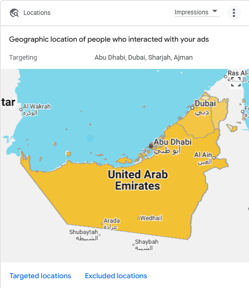 Locations