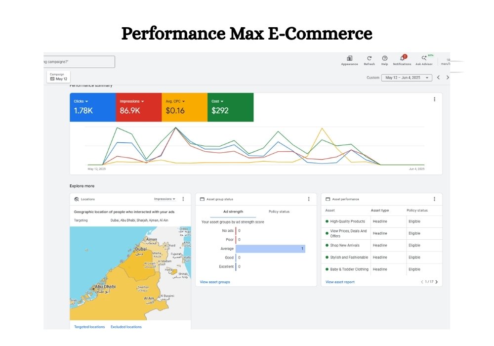 Performance Max E-Commerce Growth