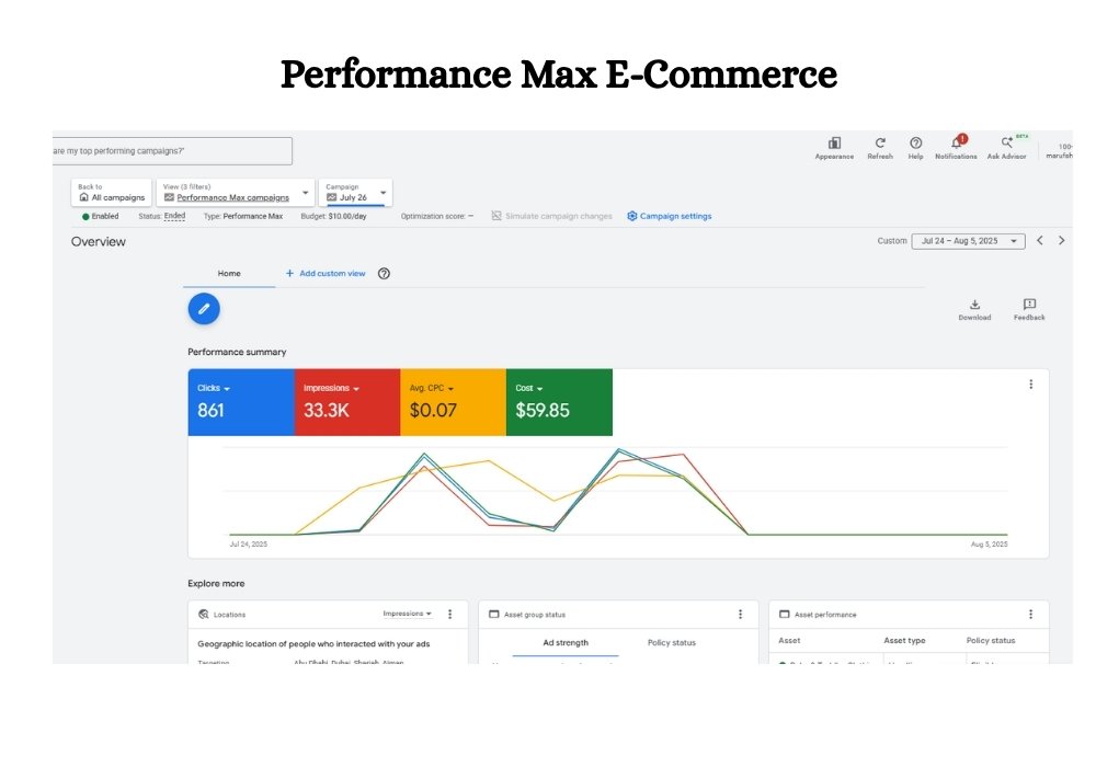 Performance Max E-Commerce